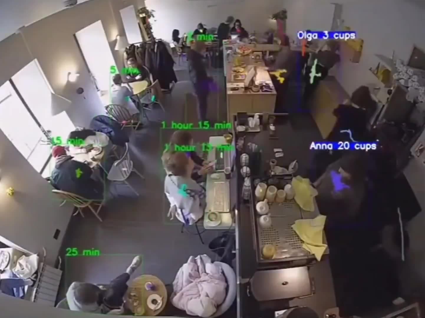 Video thumbnail for Tracking employee productivity using AI