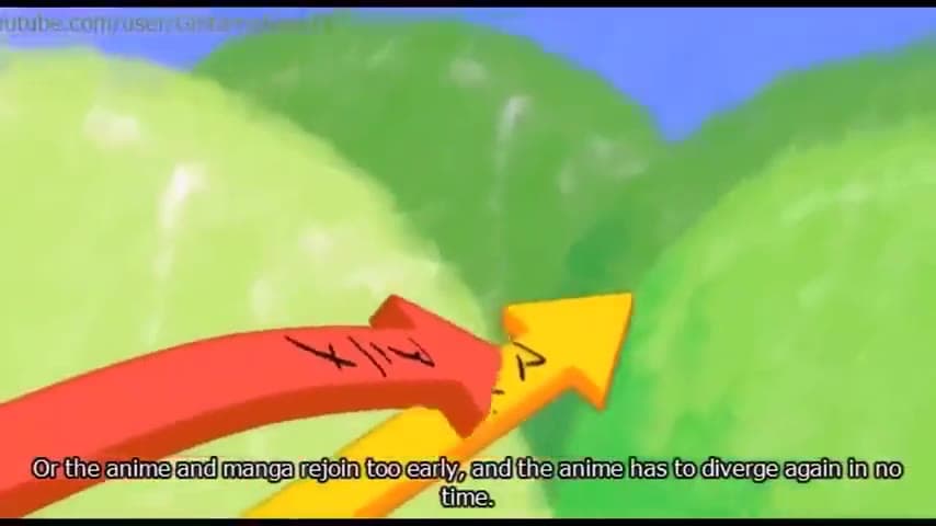 Video thumbnail for Gintama explains anime filler