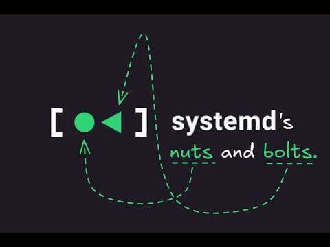 YouTube thumbnail for Systemd's Nuts and Bolts: A Visual Guide to Systemd