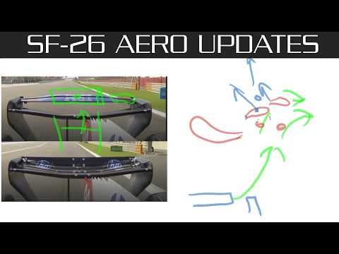 YouTube thumbnail for The Aerodynamics of Ferrari’s Flipping Rear Wing