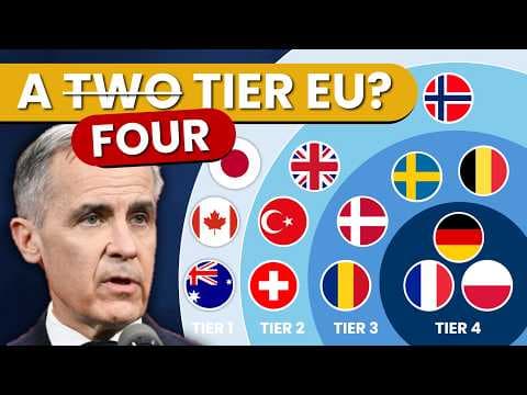 YouTube thumbnail for How Europe Can Lead a Union of Middle Powers