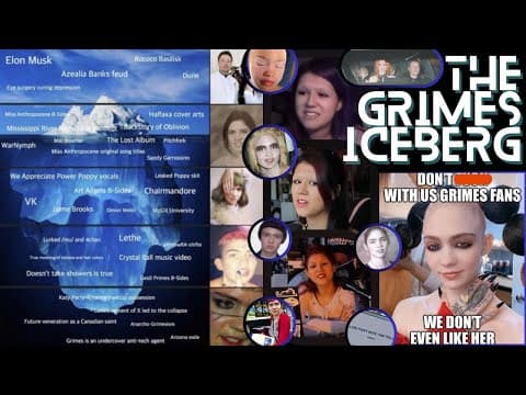 YouTube thumbnail for The complete Grimes lore iceberg by Marsy