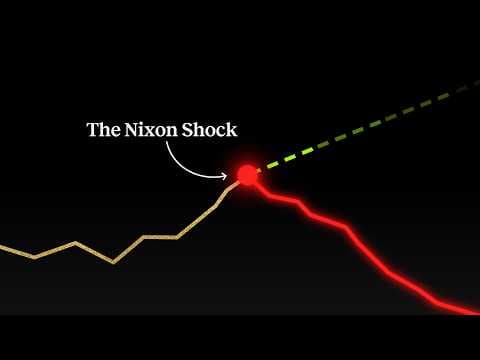 YouTube thumbnail for The 1971 Rabbit Hole: Misinformation, Gold, and Bitcoin | Arman Madani [25:07]