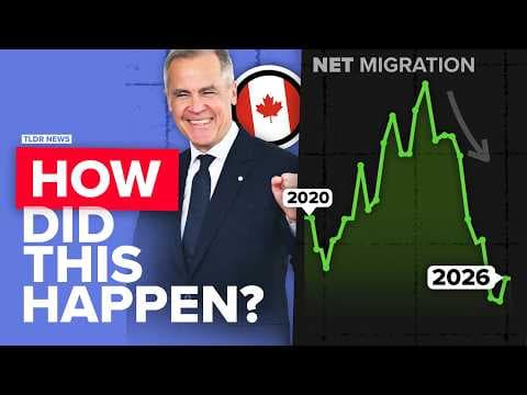 YouTube thumbnail for Canada’s Insane Immigration U-Turn Explained - TLDR News Global