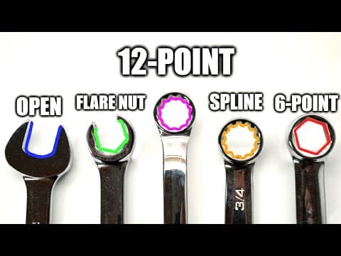 YouTube thumbnail for Wrenching robot tests different wrenches