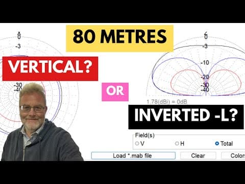 YouTube thumbnail for Best antenna for 80m? Inverted L or Loaded Vertical?