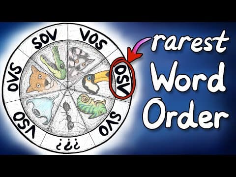 YouTube thumbnail for OSV: Why is this word order so rare in languages?