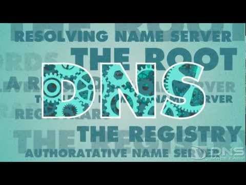 YouTube thumbnail for DNS Explained