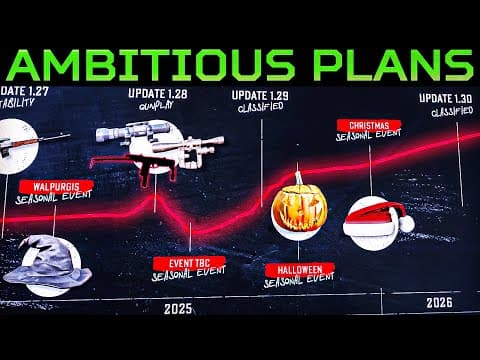 YouTube thumbnail for DayZ's 2025 Roadmap: A Major Year for DayZ