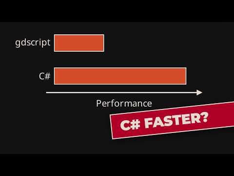 YouTube thumbnail for Benchmarking C# vs gdscript