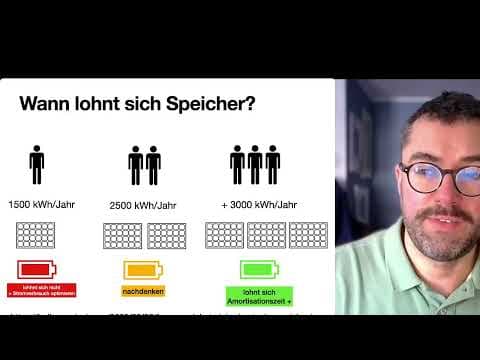 YouTube thumbnail for Balkonsolar - Eine Einführung