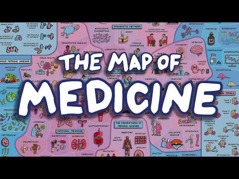 YouTube thumbnail for Domain of Science's The Comprehensive Map of Medicine [51:45]