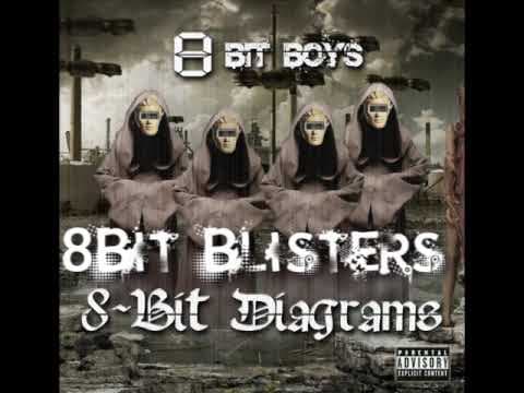 YouTube thumbnail for 8 Bit Boys - 8 Bit Blisters