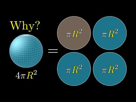 YouTube thumbnail for But why is a sphere's surface area four times its shadow? (3Blue1Brown)