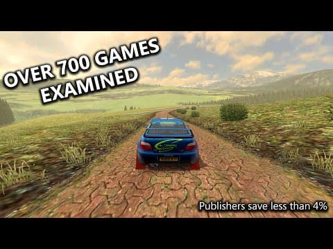 YouTube thumbnail for 70% of games that require internet get destroyed