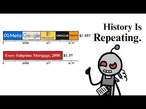 YouTube thumbnail for The AI Bubble survives on $1.65 Trillion in hidden debt