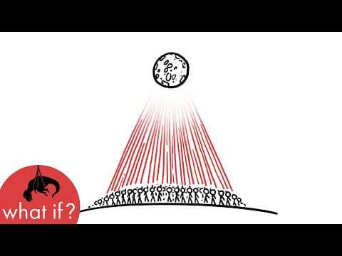 YouTube thumbnail for What if everyone pointed a laser at the moon? | xkcd's What If? [5:36]