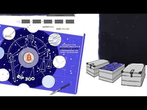 YouTube thumbnail for Bip300 Whiteboard Video