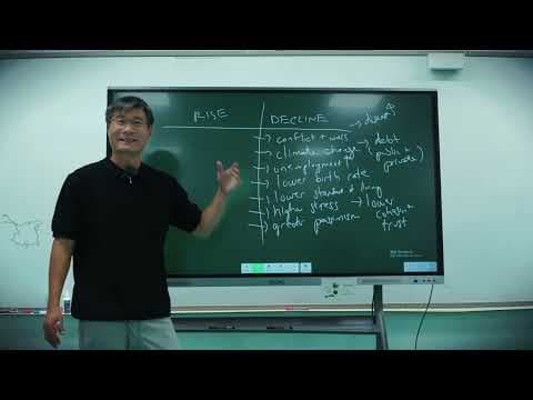 YouTube thumbnail for Video: "How societies collapse" lecture with Professor Jiang
