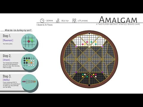 YouTube thumbnail for I designed a board game (creative commons/open source)