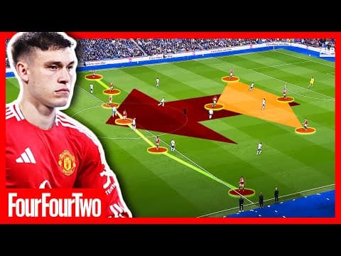 YouTube thumbnail for Why Man Utd's New System NEEDS Manuel Ugarte