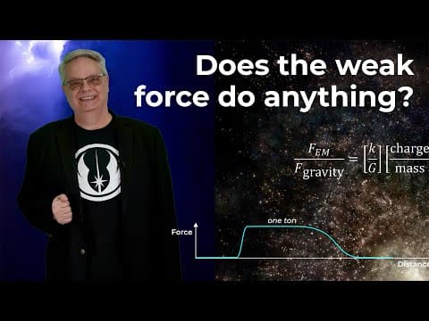 YouTube thumbnail for Fermilab: What are the 4 forces and does the Weak force do anything [11:21]