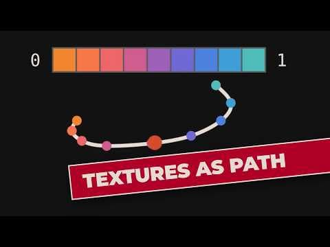 YouTube thumbnail for How to make particles follow any path