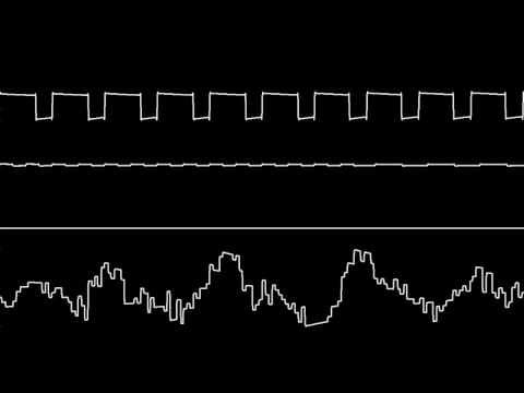 YouTube thumbnail for Jeroen Tel - Turbo Outrun main theme (Commodore 64)