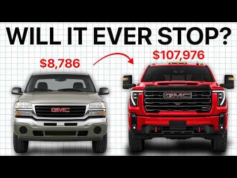 YouTube thumbnail for New Cars Are Out of Control