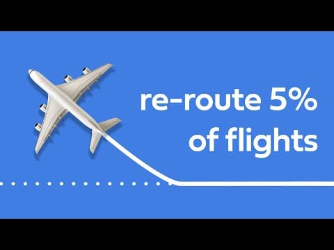 YouTube thumbnail for The obvious thing (almost) no one is doing [Airlines avoiding climate warming contrails]