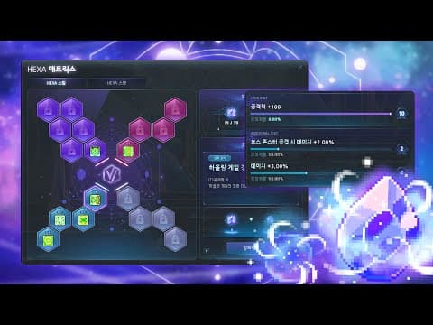 YouTube thumbnail for MapleStory 6th Job HEXA Matrix In-Depth Explanation
