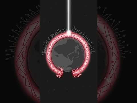 YouTube thumbnail for What if all visible light was a single beam?