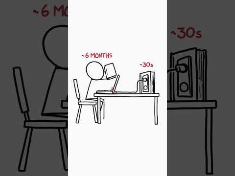 YouTube thumbnail for Could you power your computer by typing?