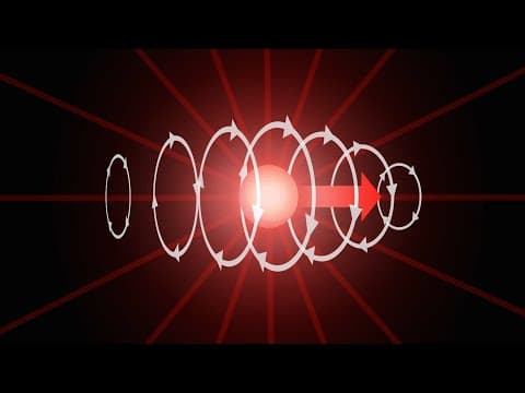 YouTube thumbnail for The Electromagnetic field, how Electric and Magnetic forces arise