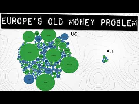 YouTube thumbnail for How Europe Became "Un-Investable"