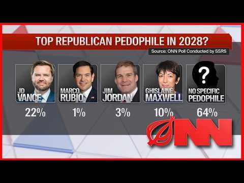 YouTube thumbnail for Fractures Emerge Between GOP’s Pro-Pedophilia, Extremely Pro-Pedophilia Wings