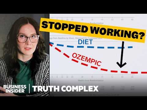 YouTube thumbnail for You're Being Lied To About Ozempic [21:04]
