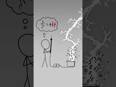 YouTube thumbnail for Could We Harvest Power From Lightning?
