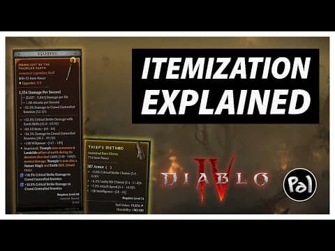 YouTube thumbnail for A helpful guide for upgrading your gear