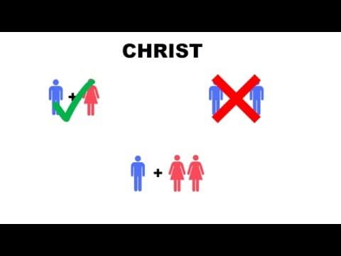 YouTube thumbnail for Possibilities