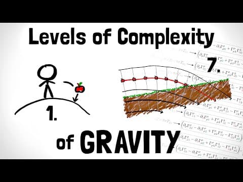 YouTube thumbnail for General Relativity Explained in 7 Levels of Difficulty