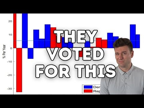 YouTube thumbnail for The Presidential Puzzle - explanation in the context of expected stock returns