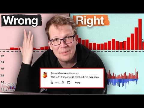 YouTube thumbnail for A Masterclass in Manipulation