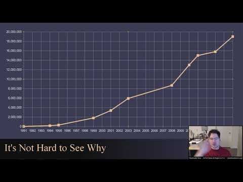 YouTube thumbnail for The Thirty Million Line Problem