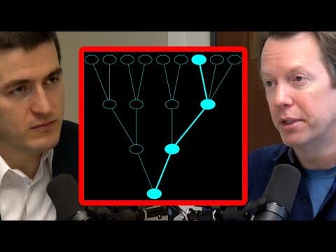 YouTube thumbnail for Sean Carroll: Many-Worlds Interpretation of Quantum Mechanics