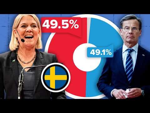 YouTube thumbnail for Sweden's Incredibly Close Election Explained - TLDR News EU (Video)