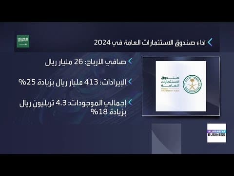 YouTube thumbnail for 26 مليار ريال صافي أرباح صندوق الاستثمارات العامة خلال السنة المالية 2024