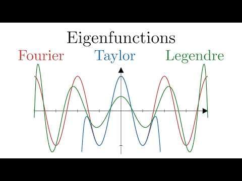 YouTube thumbnail for Fourier series are much more general than you think | CMMath