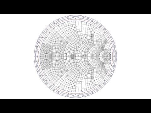 YouTube thumbnail for The scariest thing you learn in Electrical Engineering | The Smith Chart
