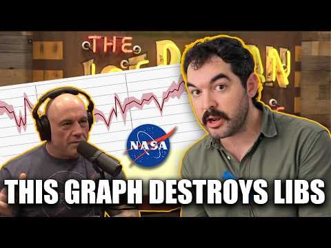 YouTube thumbnail for Joe Rogan Doesn't Understand Graphs